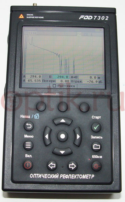  1.31/1.55 26 +VFL0.65 +USB +PM +SLS SM/FC FOD-7302