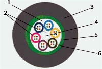   48 -10-01-0,22-48-2,7  