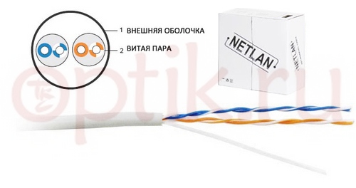  220.5 UTP2 5 305 NETLAN EC-UU002-5-PVC-GY