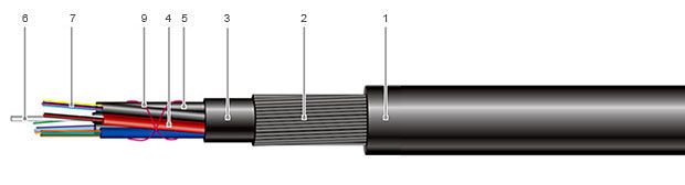 Кабель ВО 16гОФС7 ДКП-7-6z-4/16 Кабель ВО 16гОФС7 ДКП-7-6z-4/16