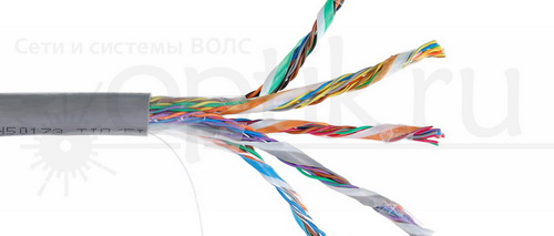  2520.47 UTP25 5  305 Netlan EC-UU025-5-PVC-GY-3