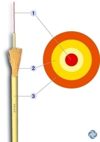    2 0.2  --02-0201-0.2 d4.2