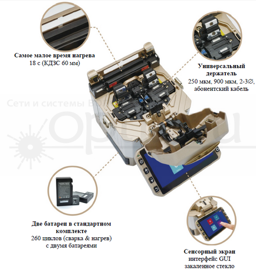   PAS FiberFox Mini 6S KIT