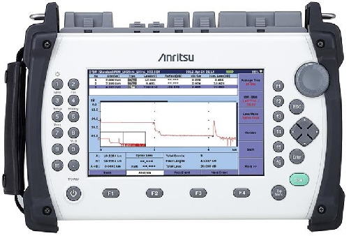   Anritsu MT9083B2-063